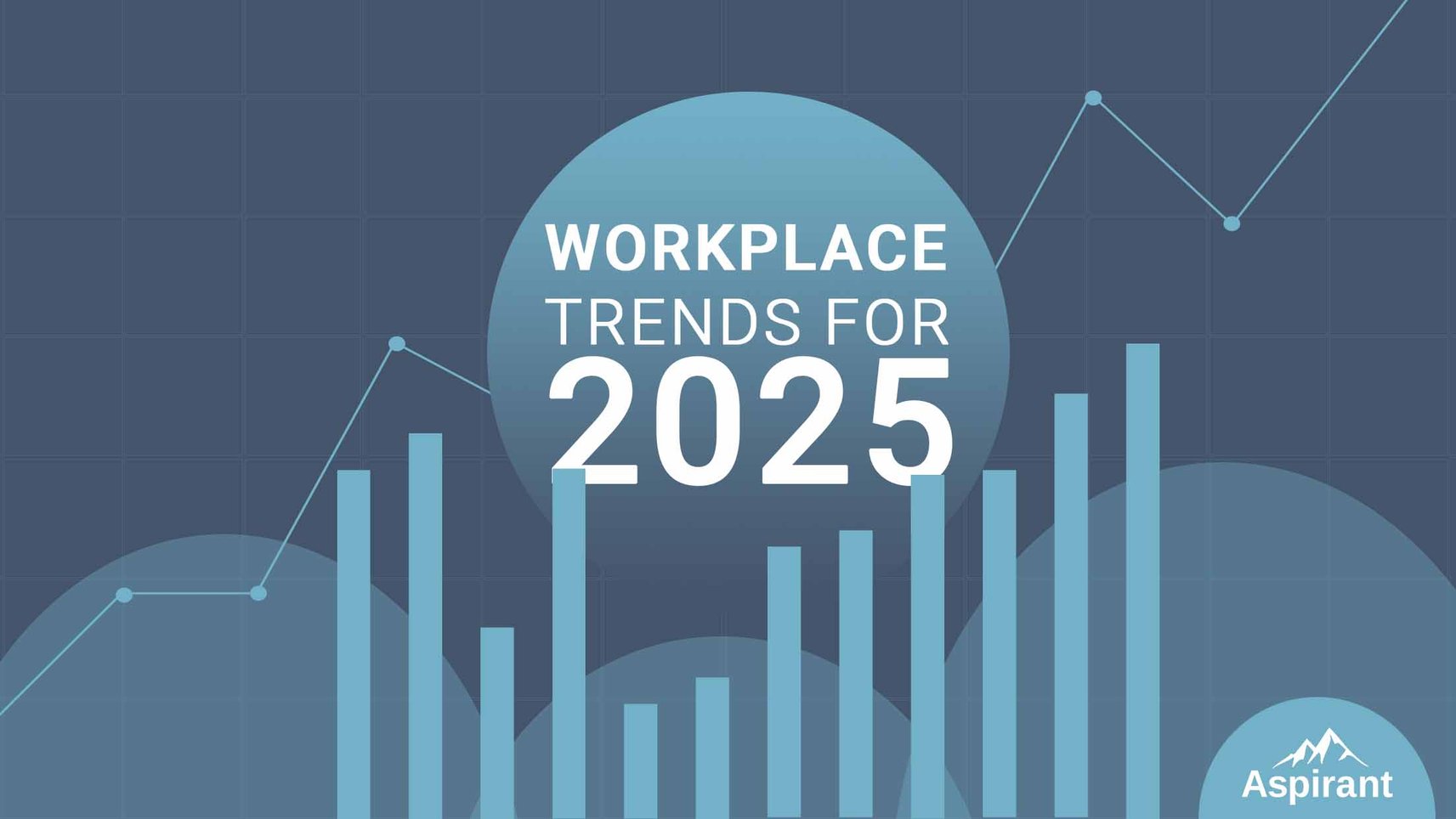 Workplace Trends for 2025 Aspirant Organizational Effectiveness
